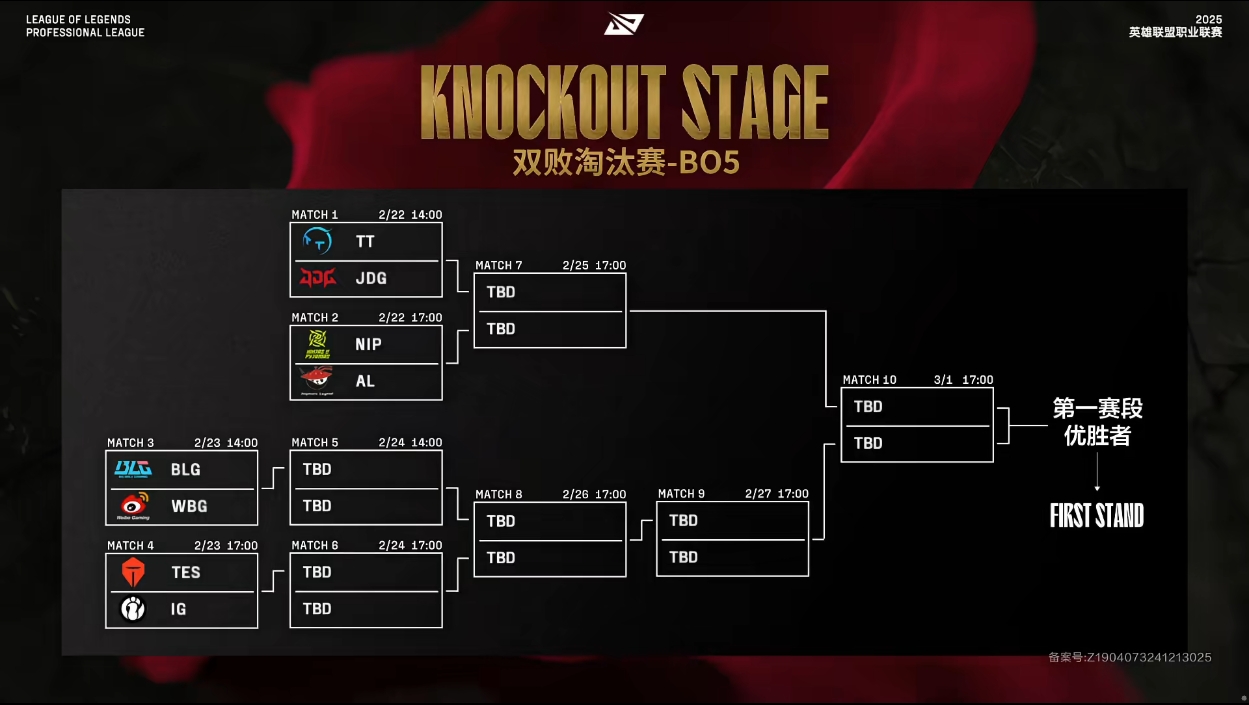 开云体育官网-RNG爆冷Astralis,Clid关键制胜