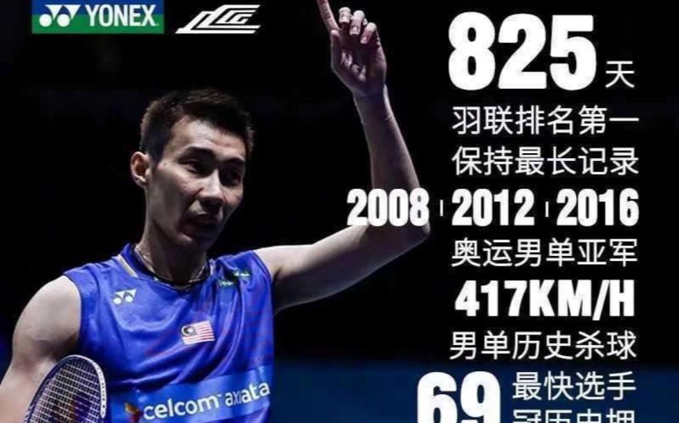 开云体育官网-中国羽毛球队爆冷法国羽毛球队,李宗伟完成帽子戏法的简单介绍