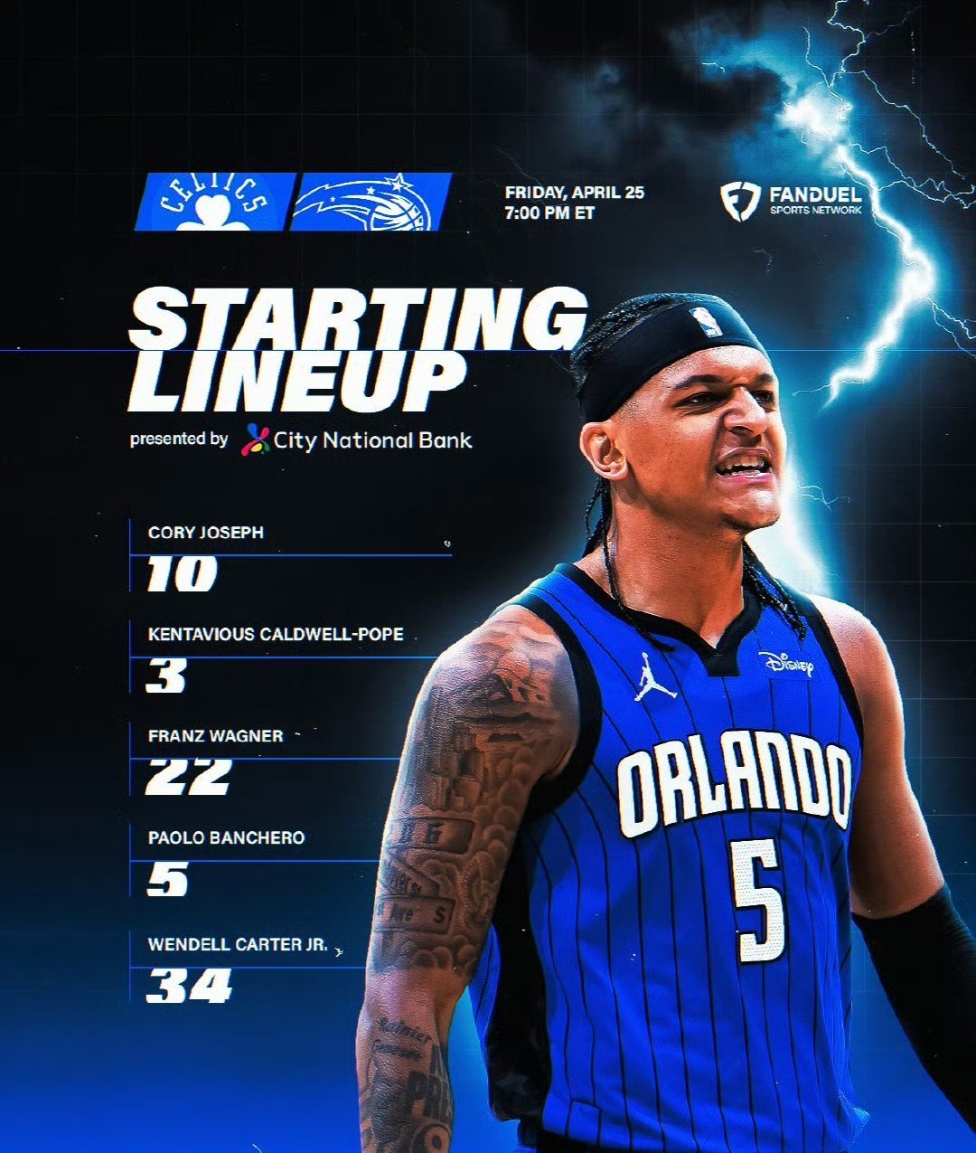 墨西哥男篮力克魔术,米尔萨普打破历史纪录的简单介绍 墨西哥男篮力克魔术,米尔萨普打破历史纪录的简单介绍