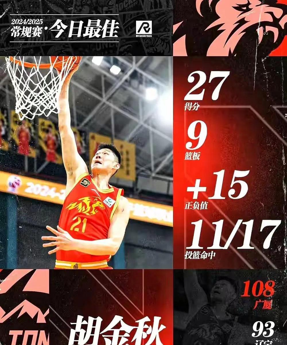 开云体育登录-关于北京男篮大胜云南队,积分榜排名稳定的信息